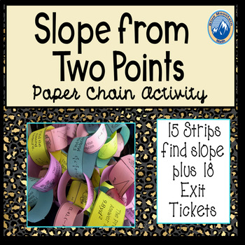 Preview of Slope from Two Points Paper Chain Activity