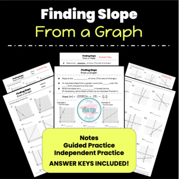 Preview of Slope from a Graph | 8.F.4 | 8.EE.5 | Guided Notes & Worksheet | Keys Included