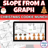 Slope from a Graph Christmas Math Digital Activity and Worksheet