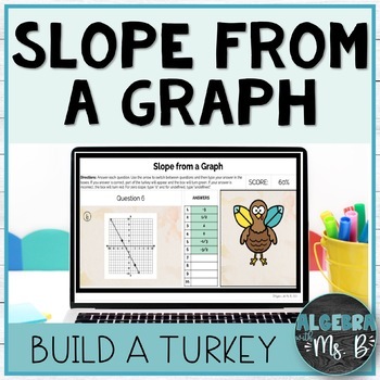Preview of Slope from a Graph Digital Activity