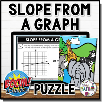 Preview of Slope from a Graph Digital Puzzle Boom Activity