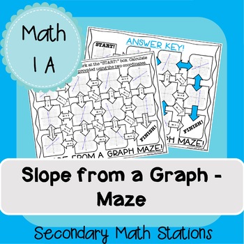 Slope from a Graph Maze
