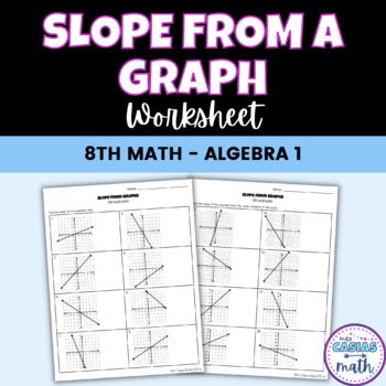 Preview of Slope from a Graph Worksheet