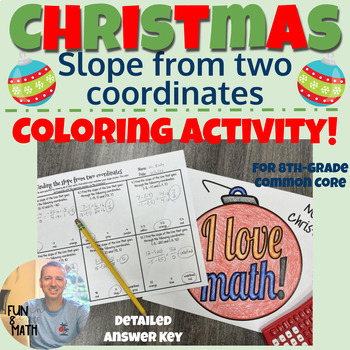 Preview of Slope from two coordinates Christmas Coloring Activity