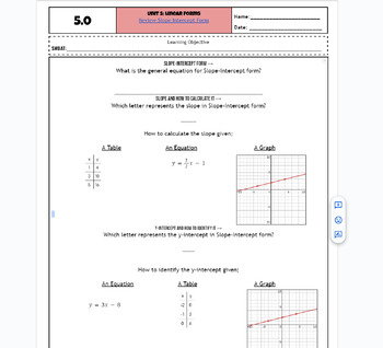 Preview of Slope intercept form review fillable notes