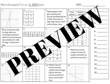 Preview of Slope intercept form (y= mx+b) BINGO Board Review
