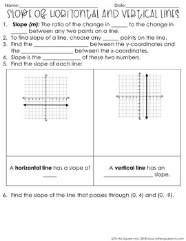 The Slope of a Non-Vertical Line (examples, videos, solutions, worksheets,  lesson plans)