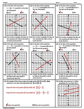 Slope of Parallel and Perpendicular Lines Worksheet by Maya Khalil