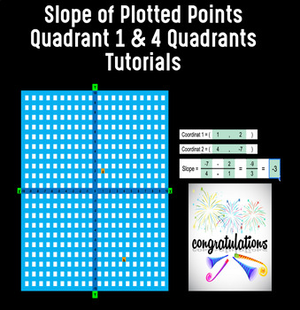 Preview of Slope of Plotted Points Tutorials - Guided Slope Practice - Quad 1 & Quad 4
