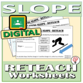 Slope of a Line - Digital Reteach Worksheets