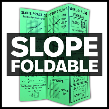 Preview of Slope of a Line Foldable - Interactive Math Notebook Insert