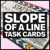 8.EE.B.6 Slope of a Line Task Cards - Middle School Math Stations