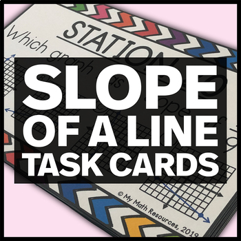 Preview of 8.EE.B.6 Slope of a Line Task Cards - Middle School Math Stations