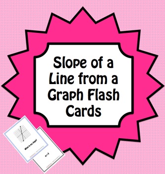 Preview of Slope of a Line from a Graph Flashcards