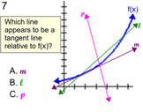 Slope of a Tangent Line to a Function, Intro + 2 Assignmen