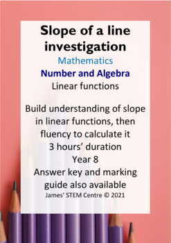 Preview of Slope of a line investigation (editable) - AC Year 8 Maths -Algebra (superseded)