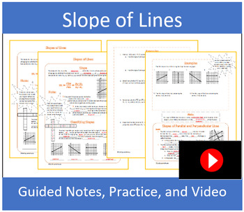 Preview of Slopes of Lines Guided Notes with Video
