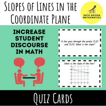 Preview of Slopes of Lines in the Coordinate Plane - Quiz Cards Activity