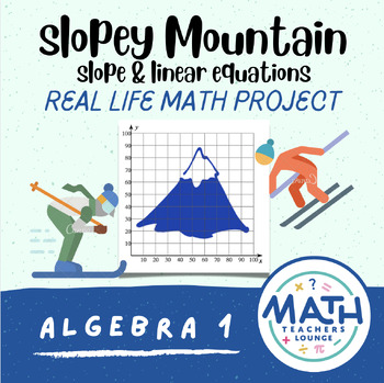 Preview of Slopey Mountain - Algebra Project Based Learning PBL
