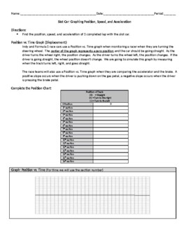 Student Worksheet and PearDeck: Graphing Speed and Acceleration