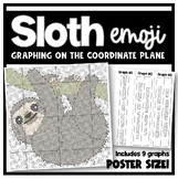 Sloth Emoji Graphing on the Coordinate Plane Math Center Poster