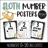 Number Posters with Ten Frames 0-20 - Number Words Poster 