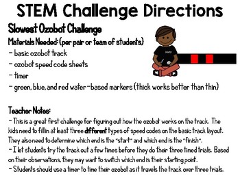 https://ecdn.teacherspayteachers.com/thumbitem/Slowest-Ozobot-Track-STEM-Engineering-Challenge-4498402-1656585337/original-4498402-2.jpg