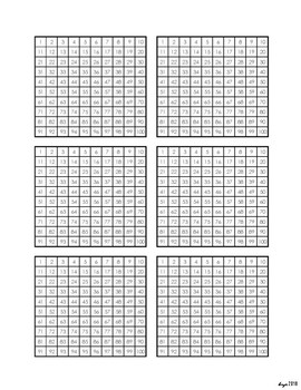 Small Hundreds Chart Printable