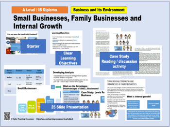 Preview of Small Businesses / Internal Growth  - AP / A Level / IB - Full lesson