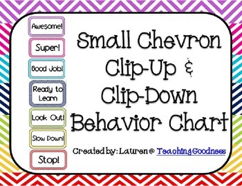 Clip Up Clip Down Chart