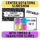 Small Group Center Slideshow with timers