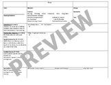 Small Group Comprehension Planning Template