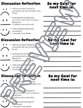 Preview of Small Group Conversation- Student Individual Reflection Ticket