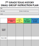 Small Group Data Plan (Blended Learning/Small Group/Stations)