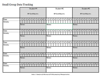 Preview of Small Group Data Tracking