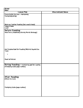 Small Group/Guided Reading Planning Template by Intervention with Intention