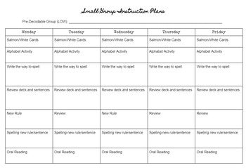 Preview of Small Group Instructional Plans