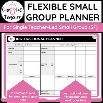 Preview of Small Group Lesson Plan Template Editable for Flexible Groups (5F)