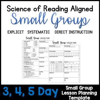 Preview of Small Group Lesson Planning Template | Science of Reading Aligned