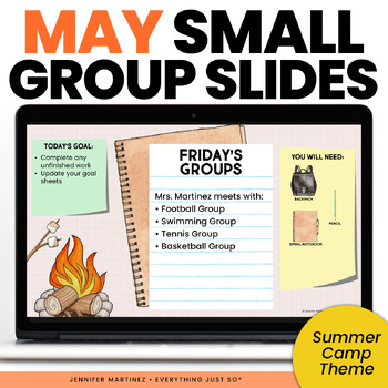 Preview of Small Group Materials Slides - Editable Google Slides™ Template for May