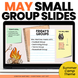 Small Group Materials Slides - Editable Google Slides™ Tem