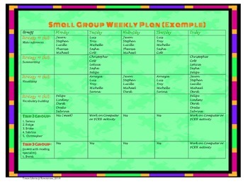 Preview of Small Group Planning Sheet