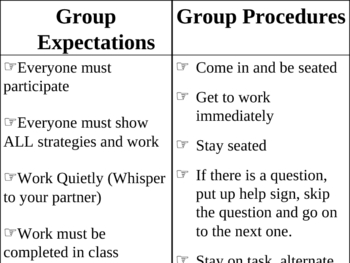 Preview of Small Group Procedures and Expectations