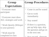 Small Group Procedures and Expectations