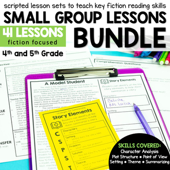 Preview of Small Group Reading Activities Fiction Bundle: Lesson Plans and Passages
