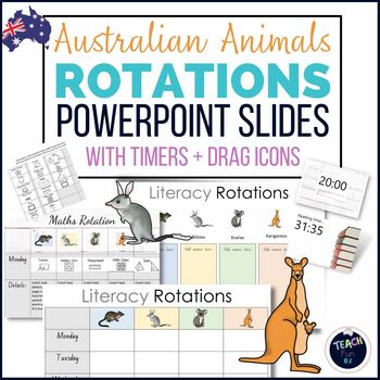 Preview of Small Group Rotation Slides Digital Guided Reading-Maths Centers - Australian