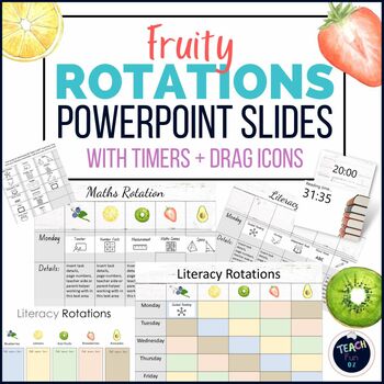 Preview of Small Group Rotation Slides Digital Guided Reading-Maths Centers - Fruity theme