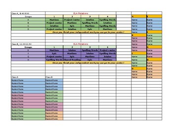 Preview of Small Group Rotations