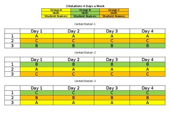Preview of Small Group Schedule; 3 rotations 4 days a week