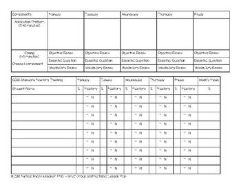 Small Group Weekly Planning Template by Dr Hs Classroom | TpT